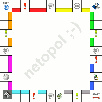 blogpoly, plansza do gry