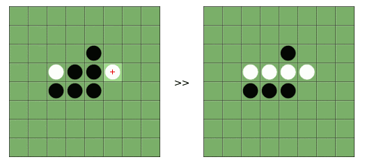 bicie w jednej linii, reversi