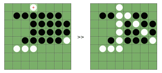 bicie w wielu liniach, reversi